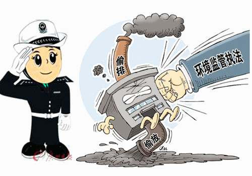 環(huán)保風暴