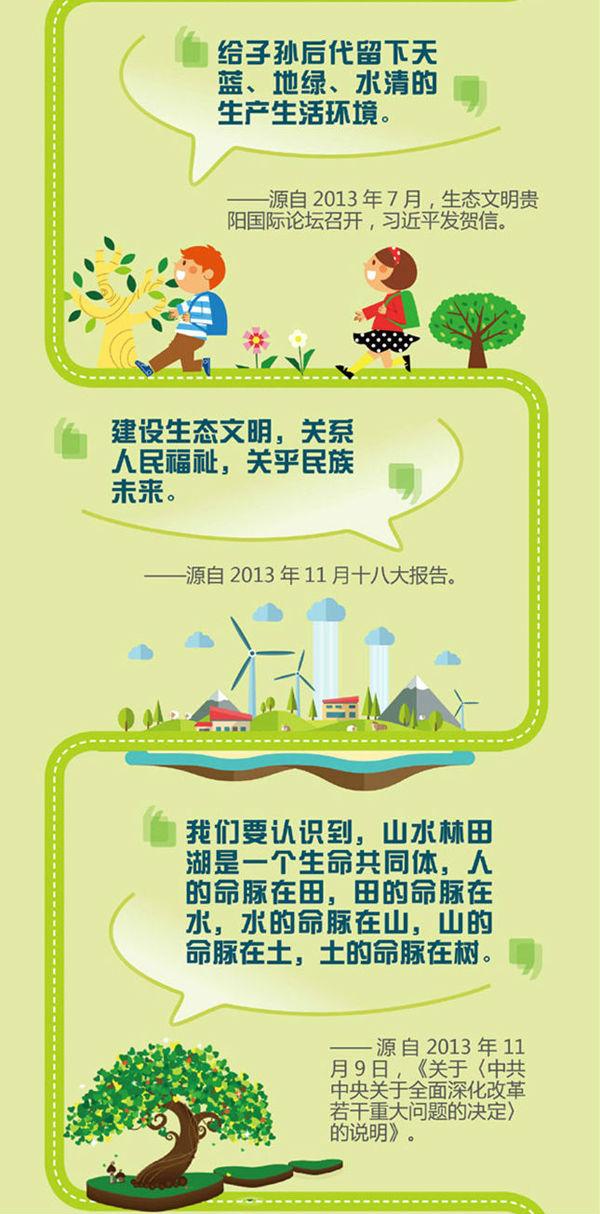 習大大的經(jīng)典語錄