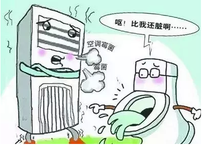 環(huán)保科普空調(diào)