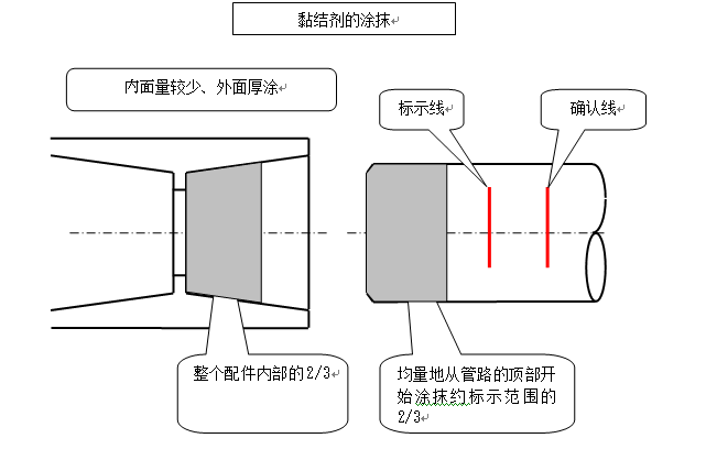 蘇州化工廢水處理設備