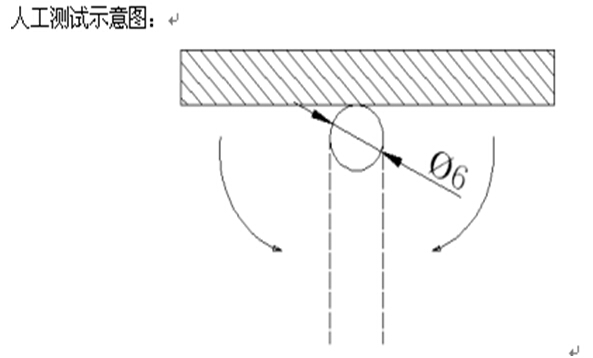 專業(yè)環(huán)保廠家設備生產(chǎn)中如何進行焊接強度及質(zhì)量測試