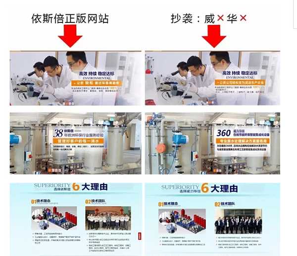 環(huán)保公司官網(wǎng)屢屢被抄襲，依斯倍談?wù)勗撊绾谓鉀Q