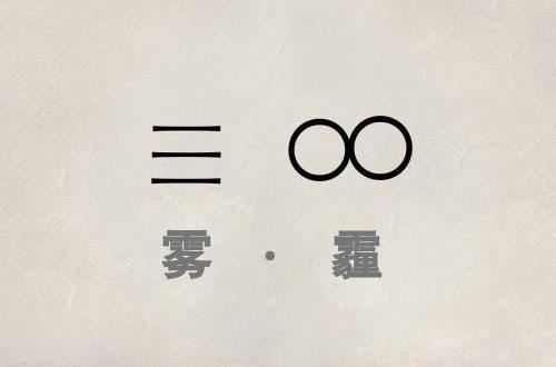 高品質環(huán)保公司教您如何區(qū)別霧和霾