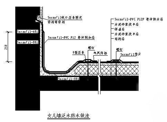 建筑專用術語中女兒墻的含義