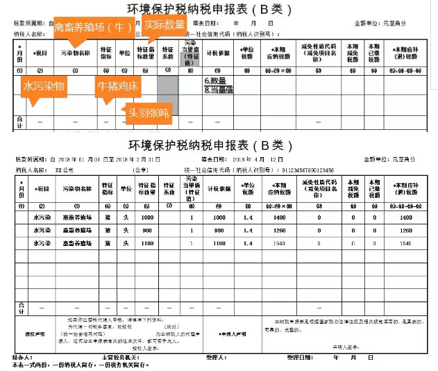 環(huán)境保護稅減免稅明細計算報表