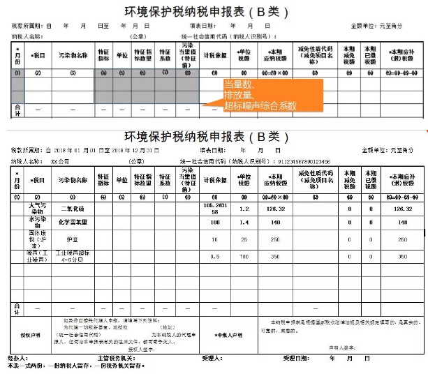 環(huán)境保護稅減免稅明細計算報表