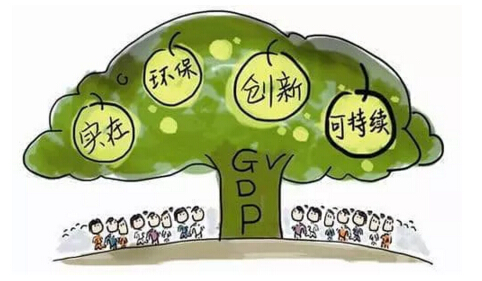 未來10年環(huán)保產(chǎn)業(yè)高速增長態(tài)勢不會變化