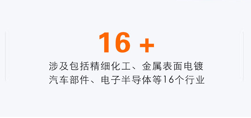 污水處理設(shè)備類(lèi)型