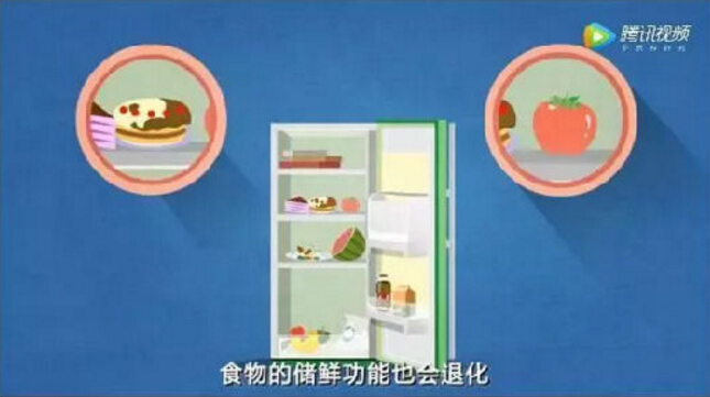 你知道嗎？家用電器超期服役輻射污染