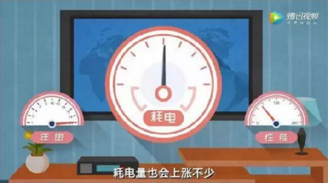 你知道嗎？家用電器超期服役輻射污染