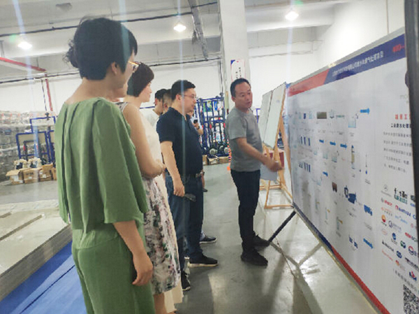 瑞士維多利亞大學(xué)2018級DBA班同學(xué)參觀依斯倍環(huán)保