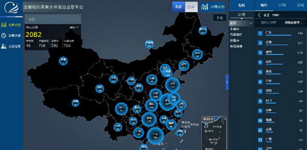 10000億黑臭水治理市場背后的憂愁