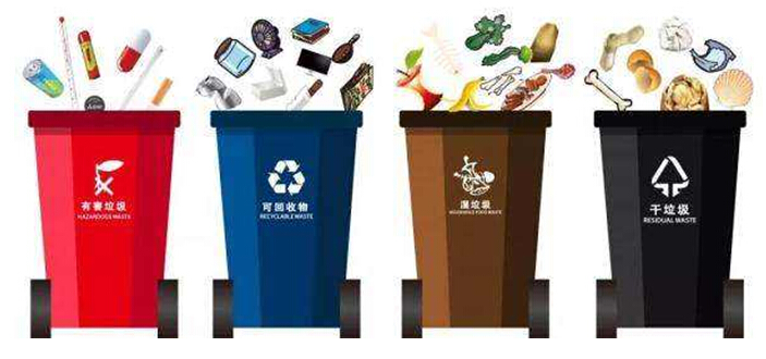 中國垃圾分類已是勢在必行
