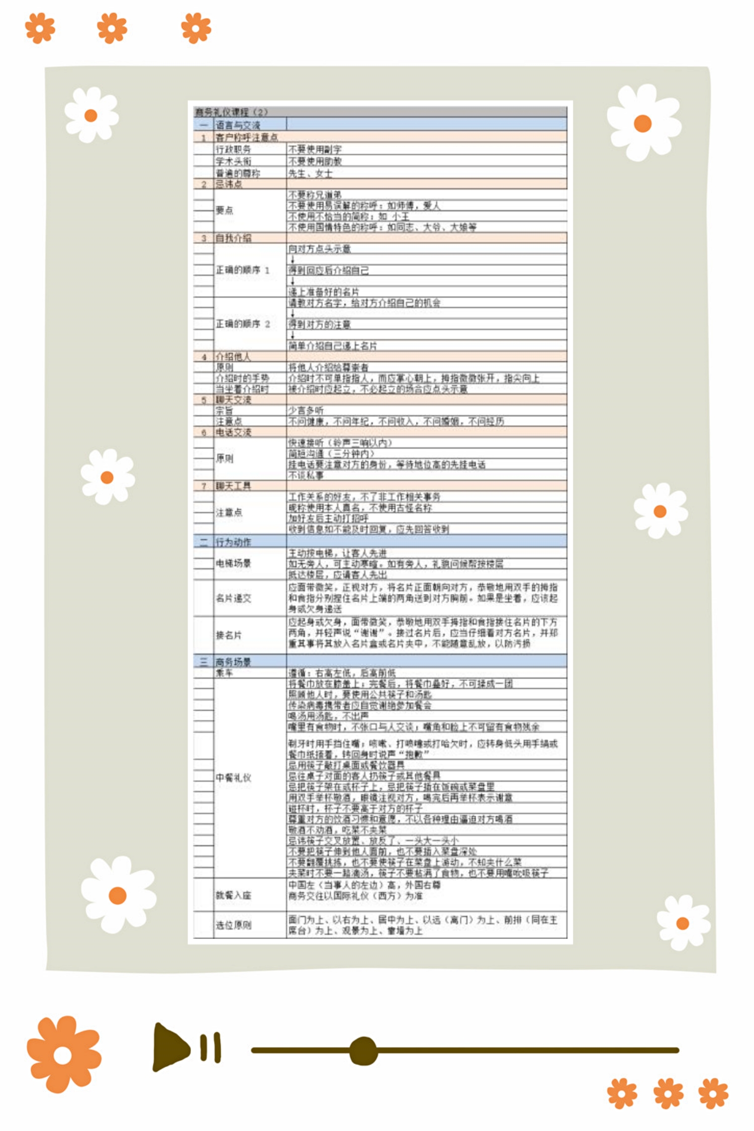 依斯倍環(huán)保公布第二天優(yōu)秀學(xué)習(xí)培訓(xùn)分享案例