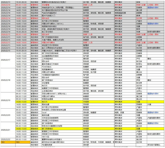 疫情之下，這家環(huán)保企業(yè)學(xué)習(xí)培訓(xùn)修煉內(nèi)功