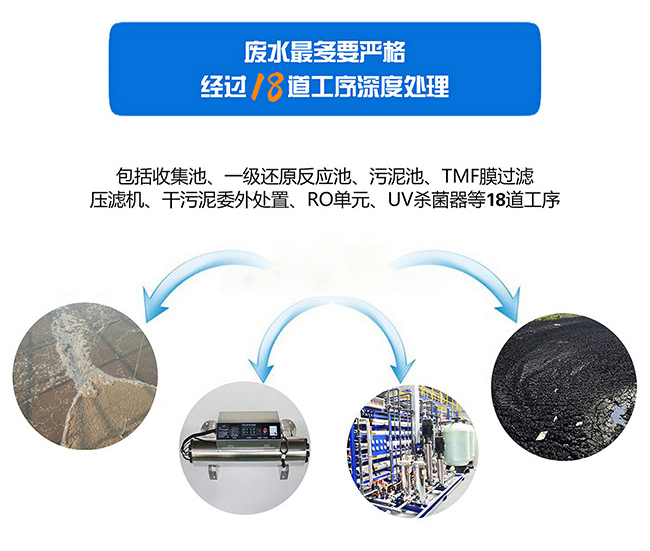 傳統(tǒng)污水處理設(shè)備具備的優(yōu)勢