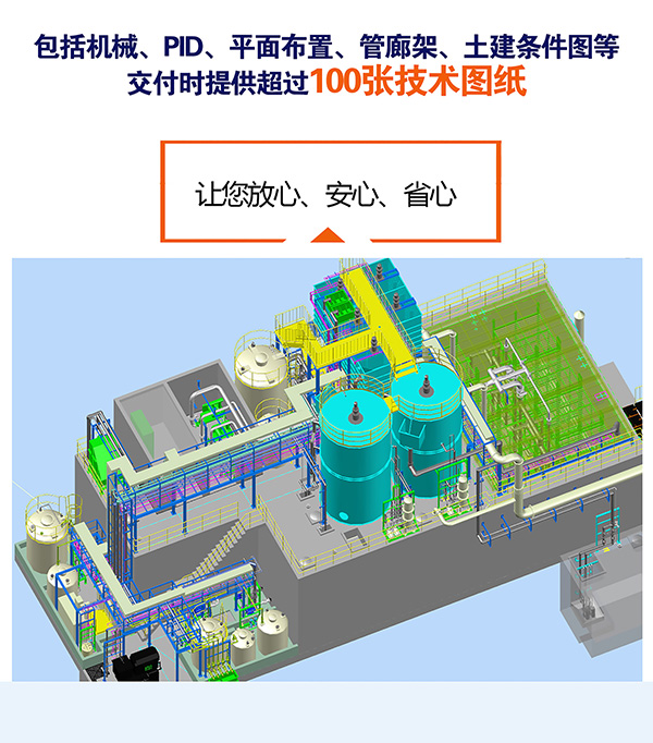 依斯倍環(huán)保2020年新獲三項工業(yè)廢水處理設(shè)備外觀設(shè)計專利證書