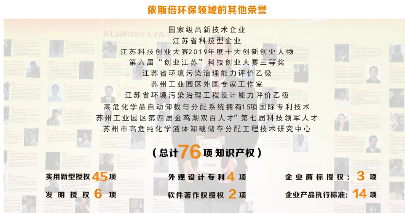 依斯倍榮譽資質專利證書