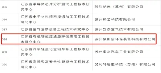 歲末將至，攜手奮進，分享依斯倍的高光時刻
