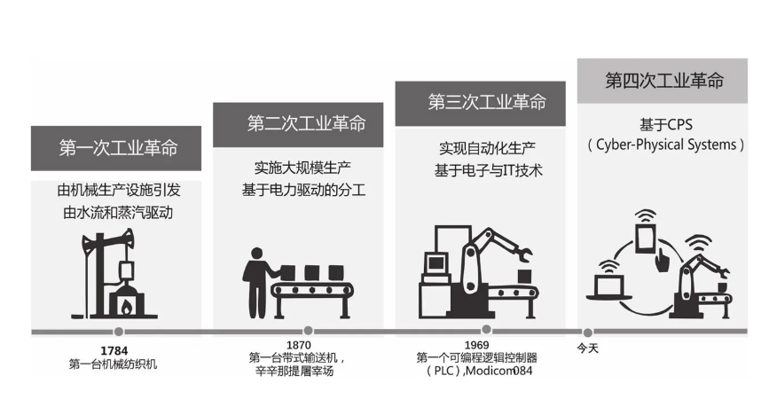 發(fā)展綠色先進(jìn)裝備，實現(xiàn)智能制造 | 昆山智能制造聯(lián)盟走進(jìn)依斯倍