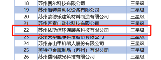 三星級(jí)上云企業(yè)公布名單