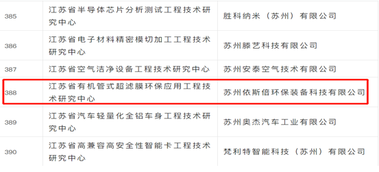 國(guó)家知識(shí)產(chǎn)權(quán)局授予專利證書(shū)公告