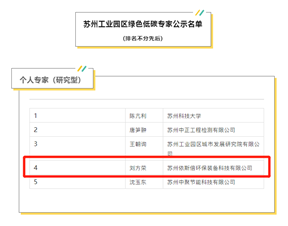 專家稱號(hào)結(jié)果公示名單