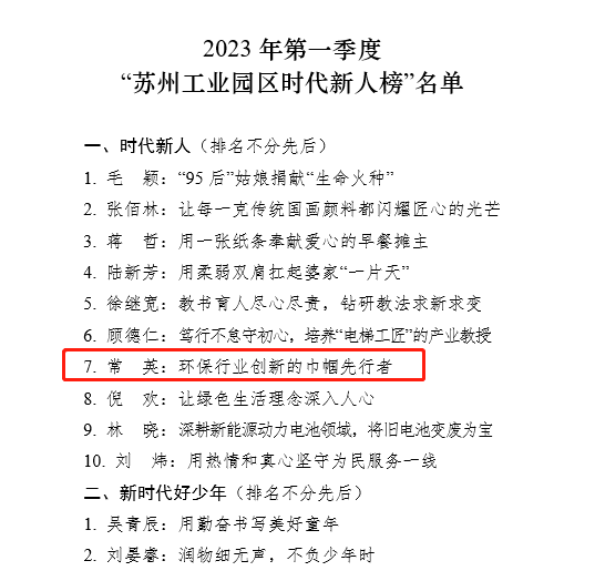 2023年第一季度“蘇州工業(yè)園區(qū)時(shí)代新人”榜單揭曉！依斯倍常英獲評(píng)生態(tài)環(huán)保人物